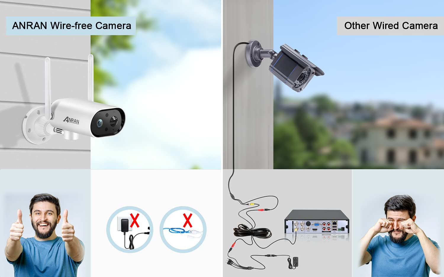 ANRAN S2 Pro 2K Solar Battery Camera - Image 4