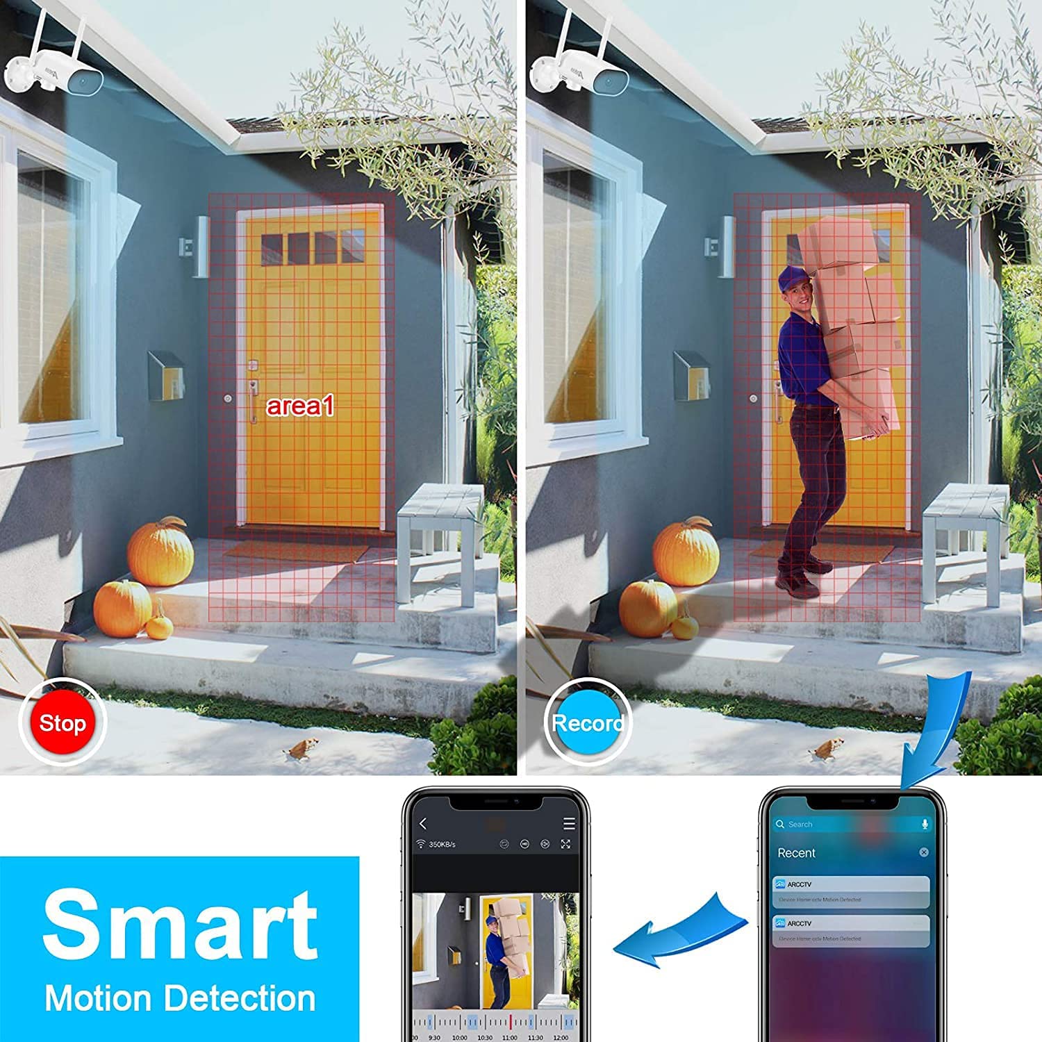 ANRAN 2K Pan 8CH Expandable Cam Kit with Audio - Image 5